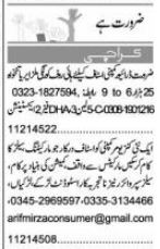 Today Medical Store Supervisor Job