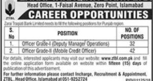 ZTBL Mobile Credit Officer Jobs